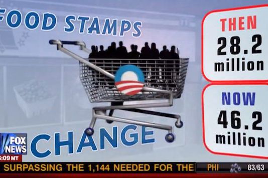 Obama is the uh...shopping cart president?